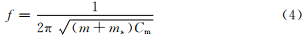 a7b6b2c8-1b4f-4268-9aae-dacb316e3ee7.png