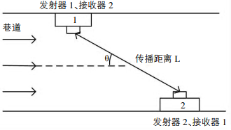 0c49208a-a113-471c-8bc1-9d5d3498a413.png