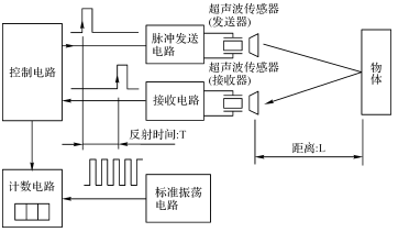 2596ab88-2bae-4b4c-8adf-f31d3a531ec3.png