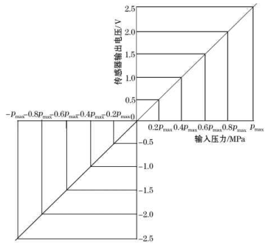 7288fd07-7a98-4786-82f9-07f1abb0224b.png