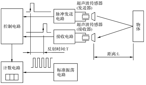 8a1ca737-7192-4b54-bb6a-ffa9b6425488.png