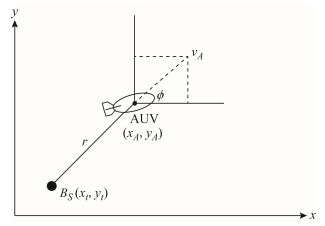 eb93bf93-d5e6-4887-9d2c-9b447ae47a33.png
