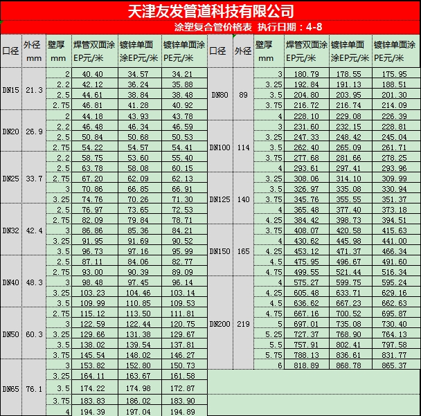 272fcfc02a293756b118da9f765ce5ed_%E5%BE%AE%E4%BF%A1%E6%88%AA%E5%9B%BE_20240408111442.png