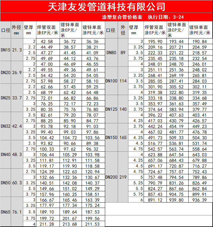2a2debc36455ddd2012123e49e836056_917f94f0-66c0-4b96-b8de-e975156c7055.png
