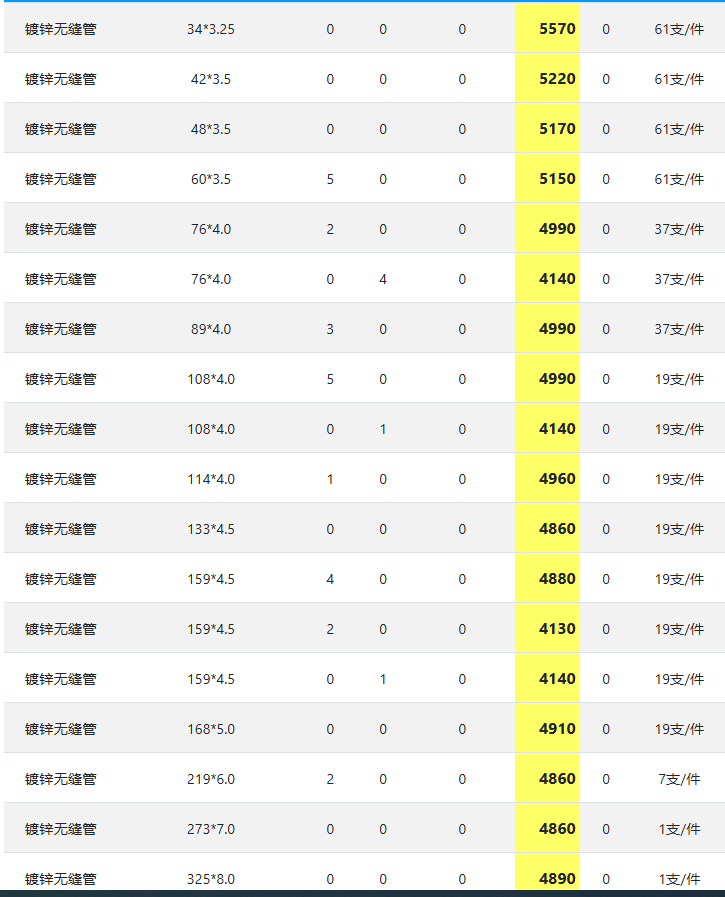 b7fb08ceb8207a82c8035a97b800b567.png