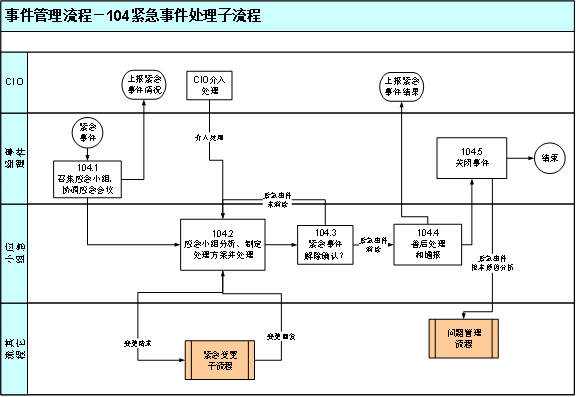 1715301299437946.png 图片2.png