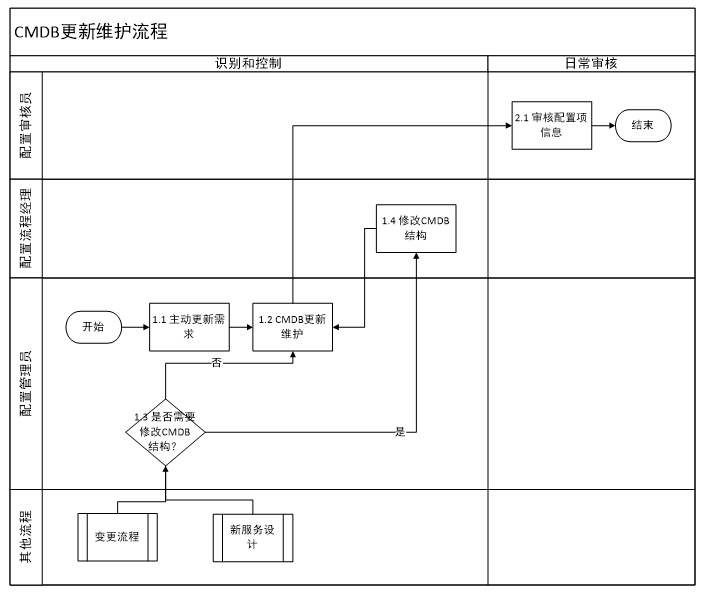 1737210944642007.png 1737210929655.png