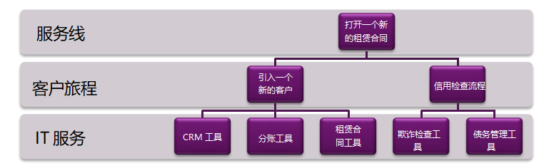 753f515f0efe32348a69e62df88acdc.png