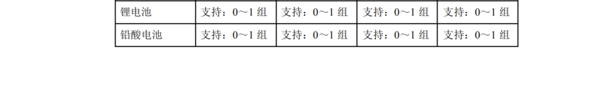1554559628498059.png blob.png
