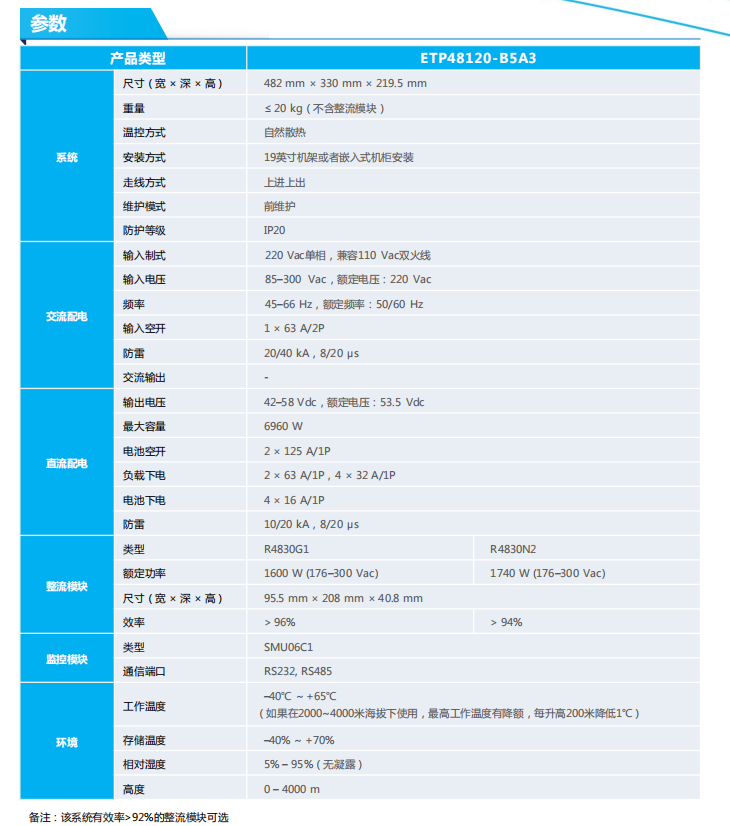 1580809880577505.png image.png