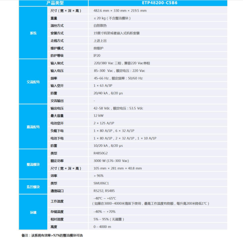1580812058229566.png image.png