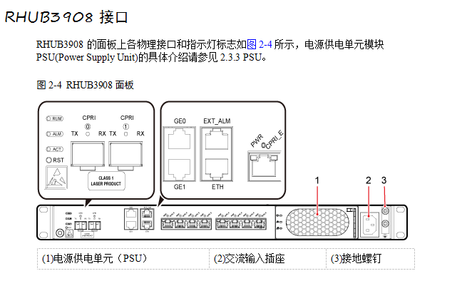 华为rhub3908射频远端汇聚单元华为rhub3908