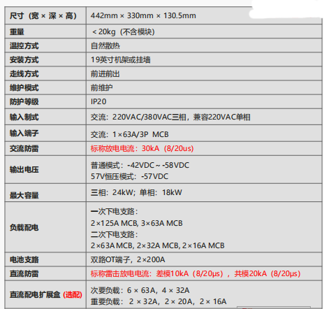 1590202844424019.png etp48300-c3b1.png