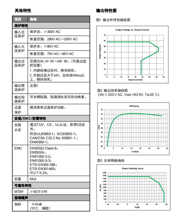1590465864459818.png image.png