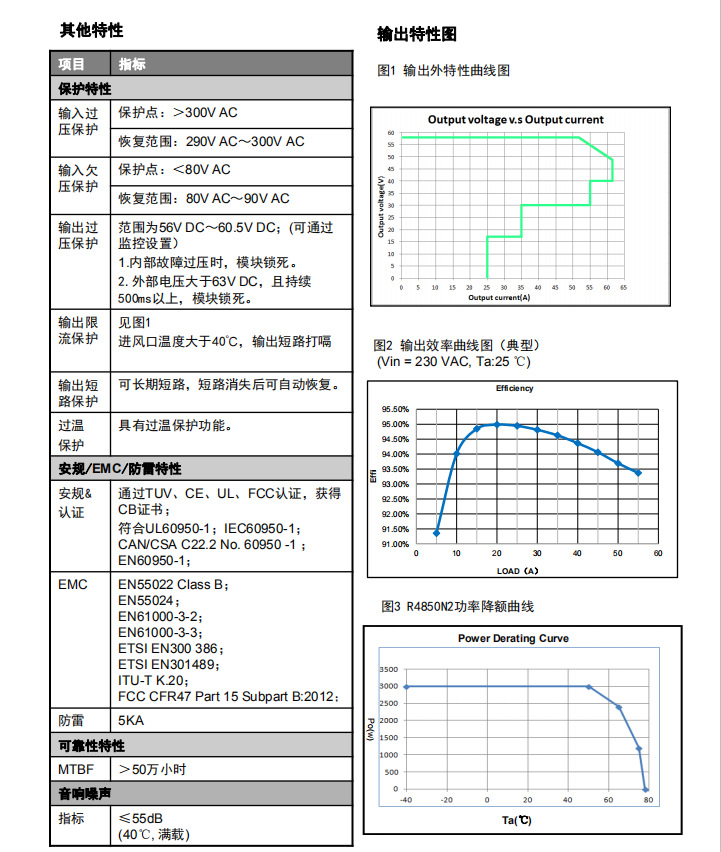 1590623330645818.png image.png