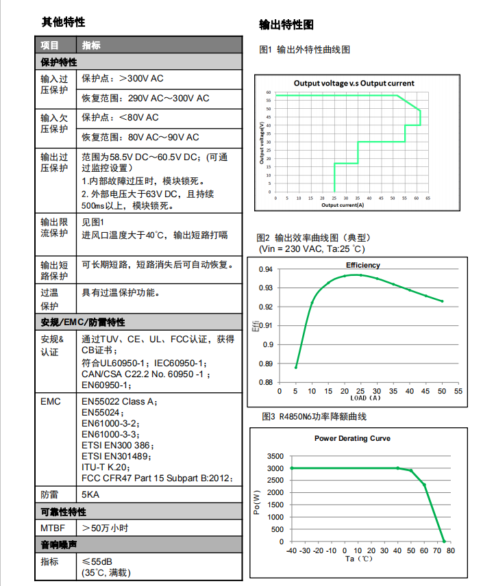 1590623762486408.png image.png
