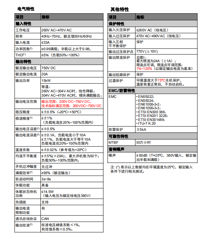 1590624822593949.png image.png