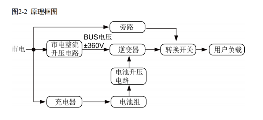 1599099515680248.png image.png