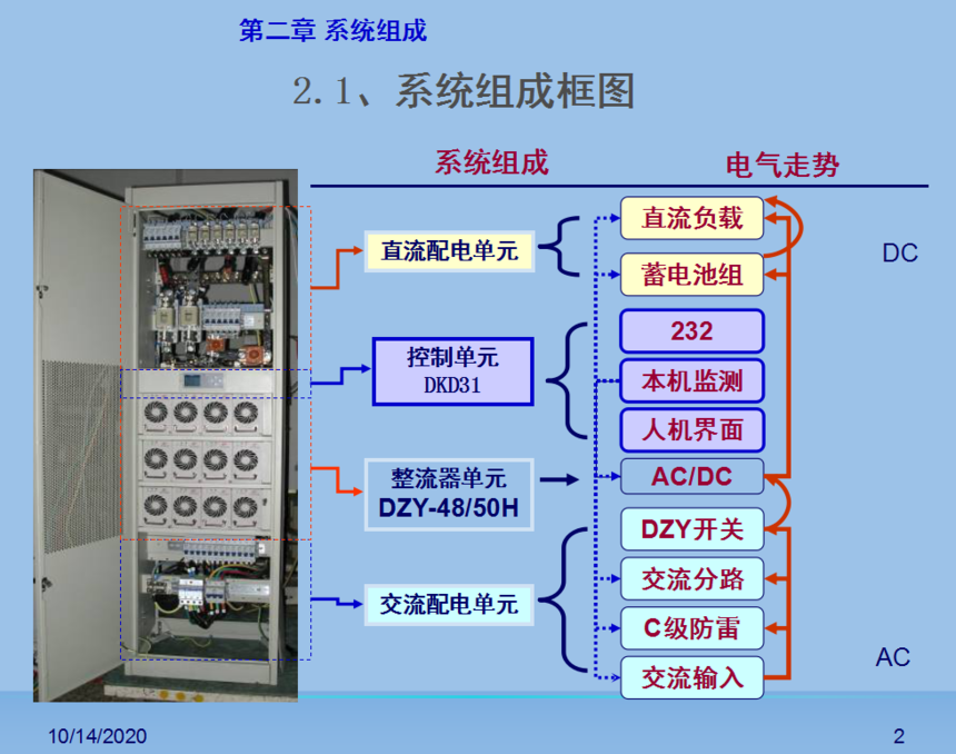 1602660439168819.png image.png