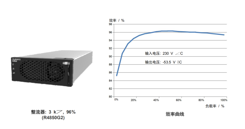 1602912151344522.png image.png