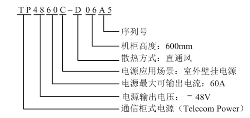1602987917763666.png image.png