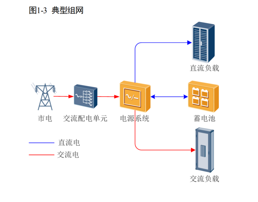 1602988451840326.png image.png