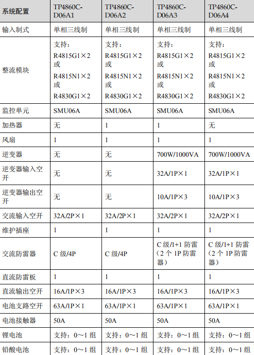 1602988486722358.png image.png