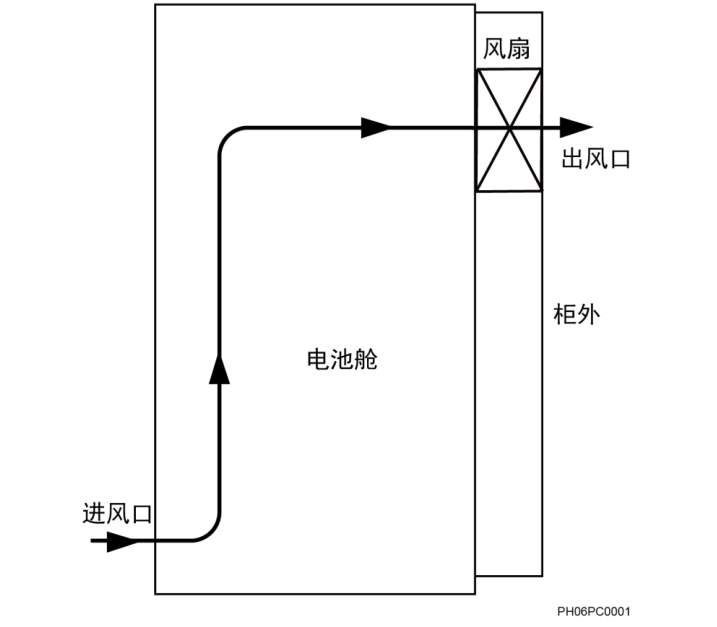 1603093796898085.png image.png