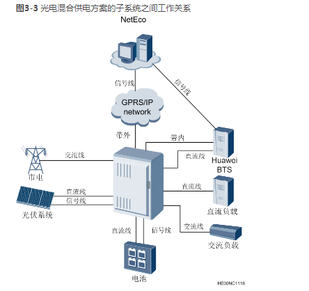 1603282081769182.png image.png