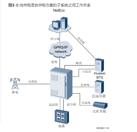 1603282151215104.png image.png