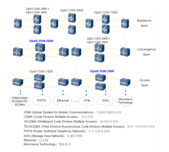 1603371297105108.png image.png