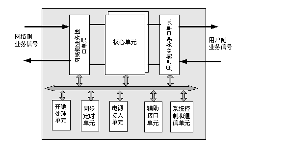 1603372110832041.png image.png