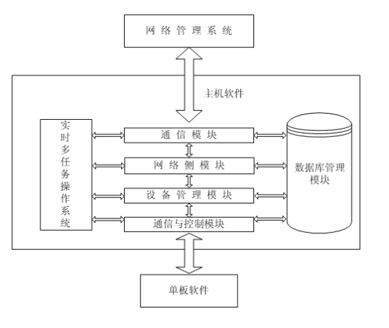 1603372236491585.png image.png