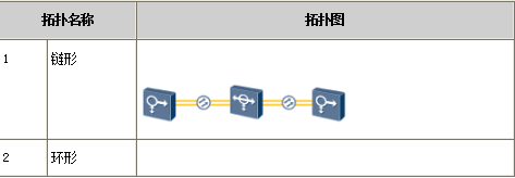 1603372304413381.png image.png