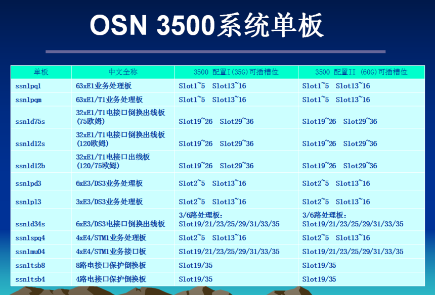 1603372392142525.png image.png