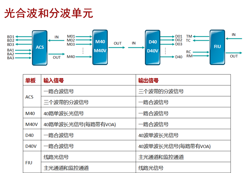 1603451526884631.png image.png