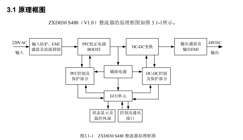 1604566042936054.png image.png