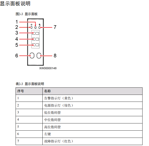1636976033954417.png image.png