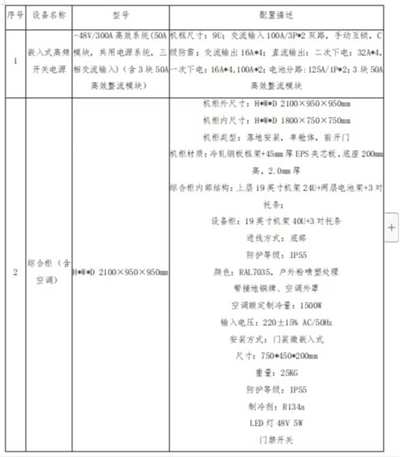 1677169609756240.jpg 微信图片_20230224002118.jpg