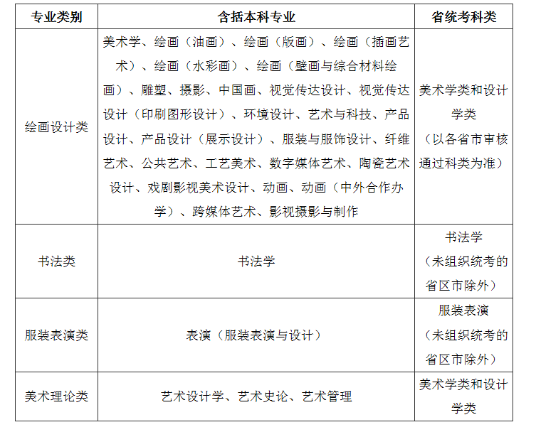1669865111112384.png image.png