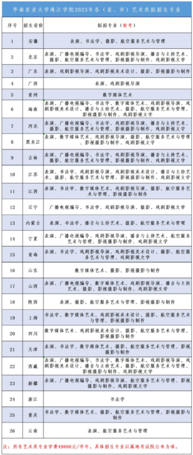 1670155764394328.png image.png