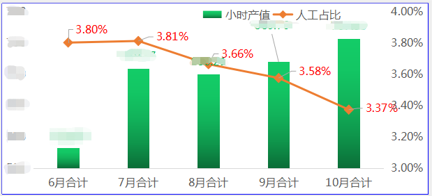 ΢Žͼ_20191118154043.png
