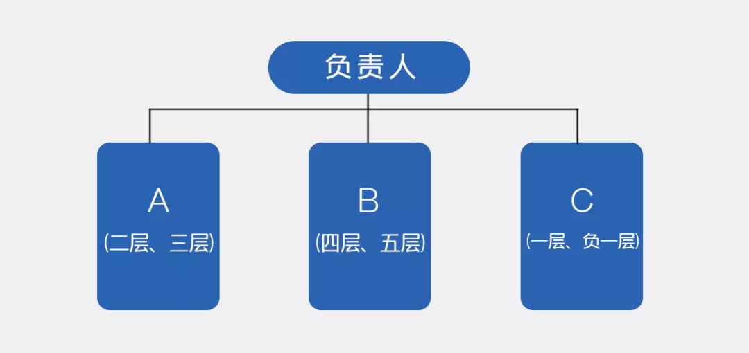 1576116502591308.jpg