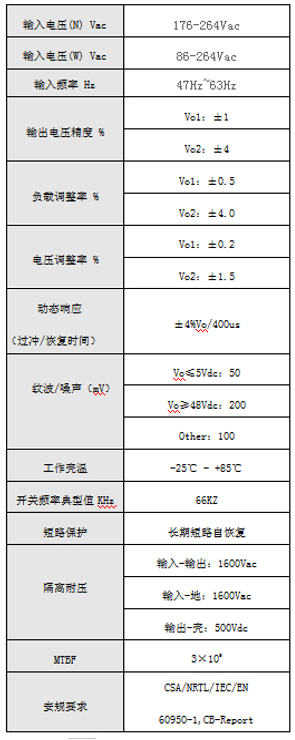 QQ��ͼ20210105151246.png