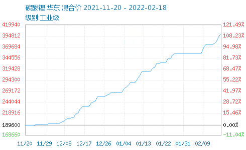 1645762709226896.png 微信图片_20220225121756.png