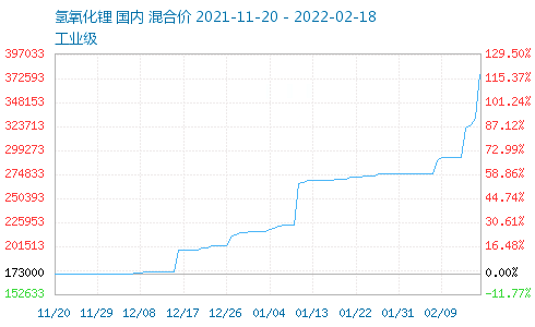 1645762752645488.png 2.png