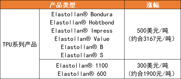 1645763270719031.png 3.png