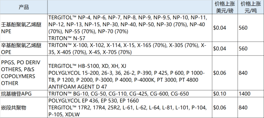 1645763334336751.png 4.png