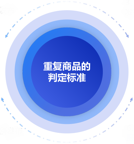 爱采购 爱采购