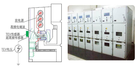 1595574808406728.png STPS-102开关柜综合监测系统.png